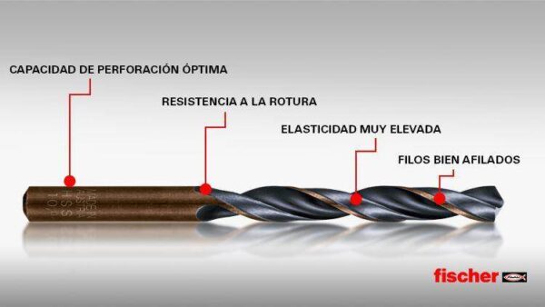 FISCHER Mecha F3 acero rapido 10.25mm HSS